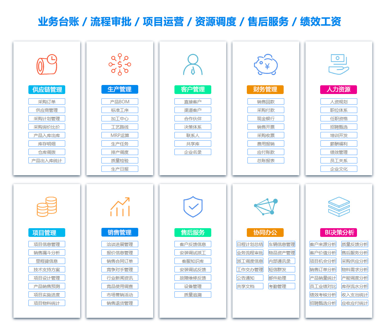 南京库存管理软件